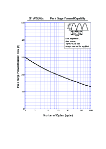 ͺ[name]Datasheet PDFļ5ҳ