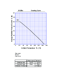 ͺ[name]Datasheet PDFļ5ҳ