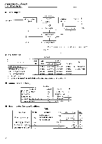 浏览型号S-29L294AFS的Datasheet PDF文件第3页