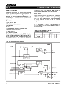 浏览型号S2060A的Datasheet PDF文件第2页