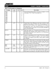 ͺ[name]Datasheet PDFļ6ҳ