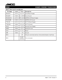 浏览型号S2060A的Datasheet PDF文件第8页