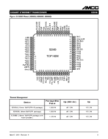 浏览型号S2060A的Datasheet PDF文件第9页