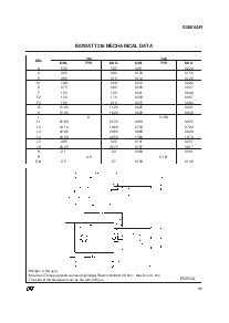 浏览型号S2000AFI的Datasheet PDF文件第5页
