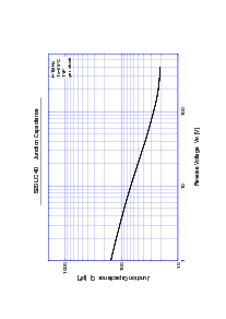 浏览型号S20LC40的Datasheet PDF文件第3页