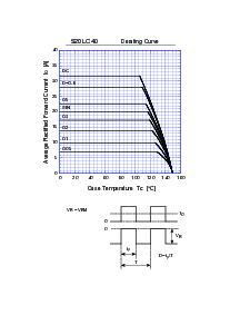 ͺ[name]Datasheet PDFļ5ҳ