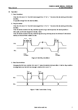 ͺ[name]Datasheet PDFļ7ҳ