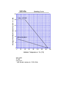 浏览型号S25VB60的Datasheet PDF文件第4页