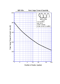 ͺ[name]Datasheet PDFļ5ҳ