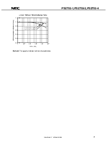 浏览型号PS2702-1-V的Datasheet PDF文件第7页