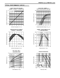 浏览型号PS2732-1的Datasheet PDF文件第3页