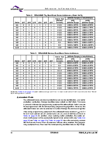 浏览型号S29AL004D70TAI020的Datasheet PDF文件第16页