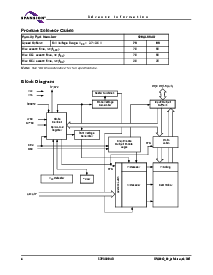 浏览型号S29AL004D90MFI020的Datasheet PDF文件第8页