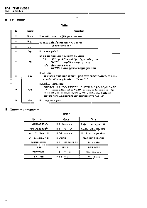 浏览型号S-3510ANFJ的Datasheet PDF文件第3页