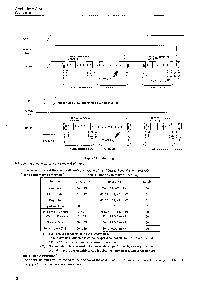 浏览型号S-3530的Datasheet PDF文件第13页