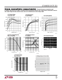 浏览型号LT1460HCS3-2.5的Datasheet PDF文件第5页