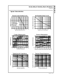 浏览型号S310的Datasheet PDF文件第2页