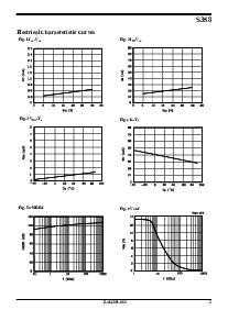 ͺ[name]Datasheet PDFļ3ҳ