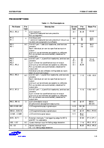 ͺ[name]Datasheet PDFļ5ҳ