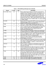 浏览型号S3C4510B的Datasheet PDF文件第10页
