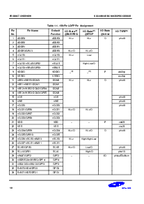 浏览型号S3C44B0X的Datasheet PDF文件第8页