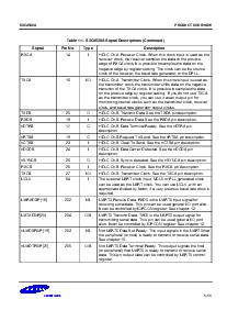 浏览型号S3C4530A的Datasheet PDF文件第11页