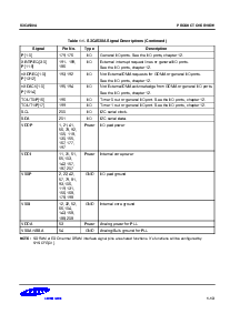 浏览型号S3C4530A的Datasheet PDF文件第13页