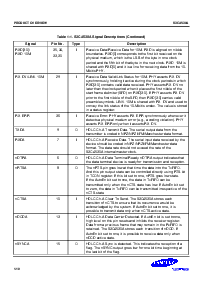 浏览型号S3C4530A的Datasheet PDF文件第10页