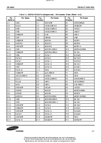 浏览型号S3C2440X的Datasheet PDF文件第7页
