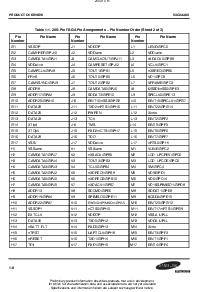 浏览型号S3C2440X的Datasheet PDF文件第8页
