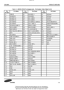 浏览型号S3C2440X的Datasheet PDF文件第9页