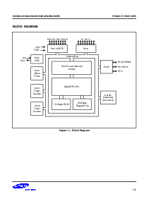 浏览型号S3C80A5的Datasheet PDF文件第3页