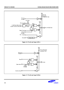 浏览型号S3C80A5的Datasheet PDF文件第8页