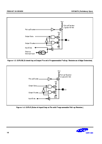 ͺ[name]Datasheet PDFļ9ҳ