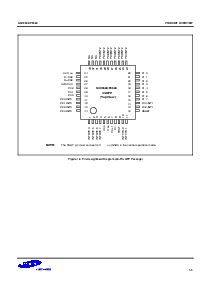 ͺ[name]Datasheet PDFļ5ҳ