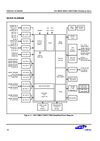 ͺ[name]Datasheet PDFļ8ҳ