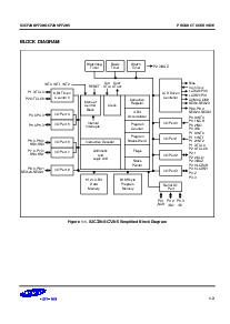 ͺ[name]Datasheet PDFļ3ҳ