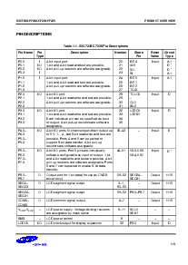 浏览型号S3P7235的Datasheet PDF文件第5页