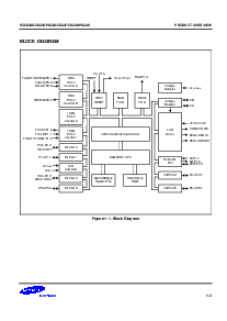 ͺ[name]Datasheet PDFļ3ҳ