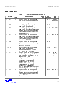 浏览型号S3P8849的Datasheet PDF文件第5页