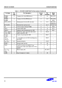 浏览型号S3P8849的Datasheet PDF文件第6页