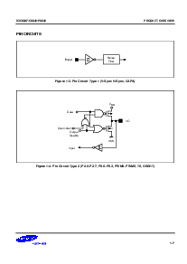 浏览型号S3P8849的Datasheet PDF文件第7页