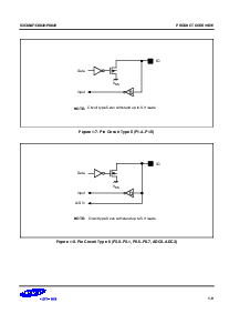 浏览型号S3P8849的Datasheet PDF文件第9页