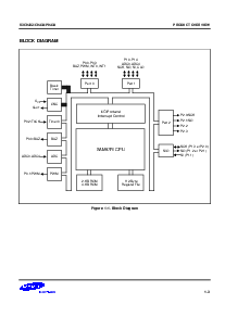 ͺ[name]Datasheet PDFļ3ҳ