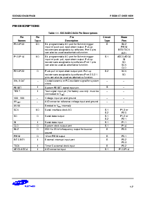ͺ[name]Datasheet PDFļ7ҳ