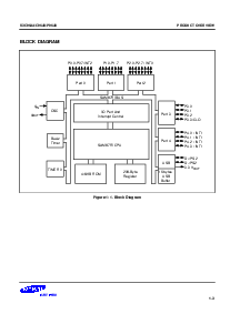 ͺ[name]Datasheet PDFļ3ҳ