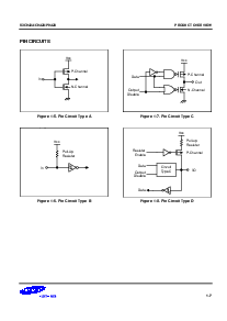 浏览型号S3P9428的Datasheet PDF文件第7页