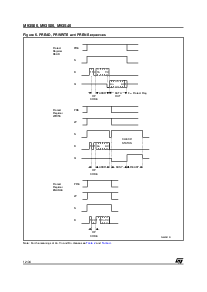 浏览型号M93S46-RDS3TP的Datasheet PDF文件第12页