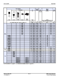 浏览型号S4008LS2的Datasheet PDF文件第2页