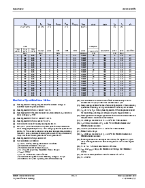 浏览型号S4008LS2的Datasheet PDF文件第5页
